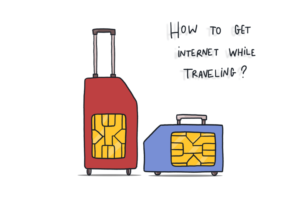 Traveling Tips