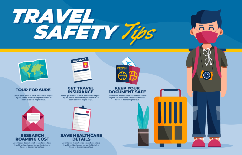 Traveling Tips